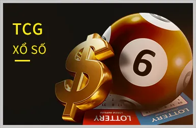 Game Video Slot hiện đại với tính năng bonus